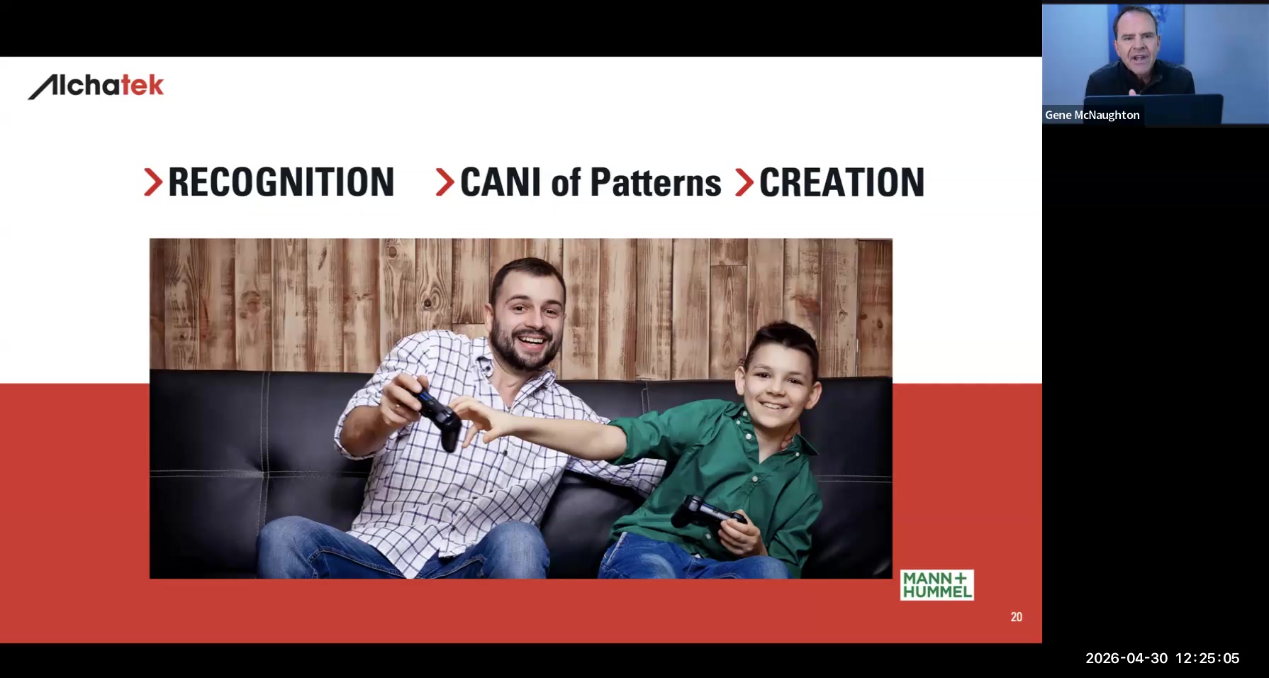 Recognition, CANI, Creation framework slide